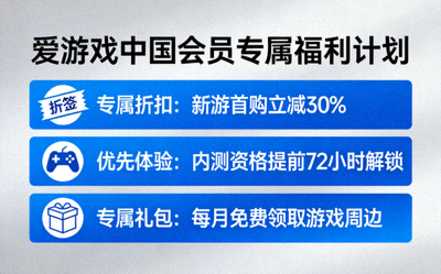 爱游戏中国官方网站会员福利计划报道配图 - 会员权益展示界面