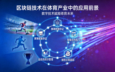 区块链技术在体育产业中的应用前景配图 - 数字技术概念