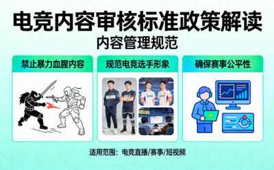 电竞内容审核标准政策解读配图 - 内容管理规范
