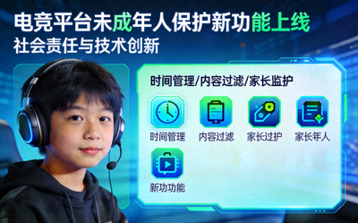电竞平台推出未成年人保护新功能报道配图 - 社会责任与技术创新