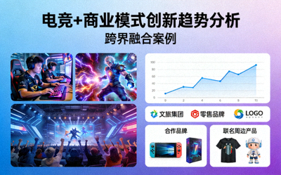 电竞+商业模式创新趋势分析配图 - 跨界融合案例