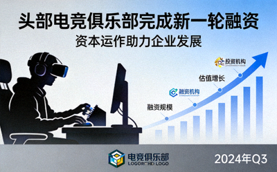 头部电竞俱乐部完成新一轮融资报道配图 - 资本运作与企业发展