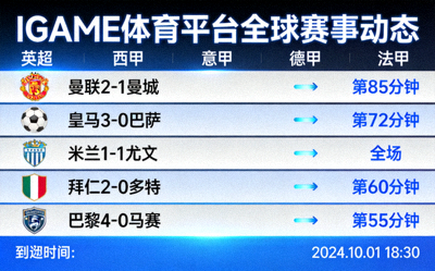 IGAME体育平台全球赛事动态界面，多联赛比分同时展示