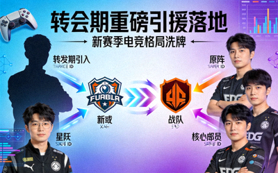 转会期重磅引援落地概念图，新赛季电竞格局洗牌视觉