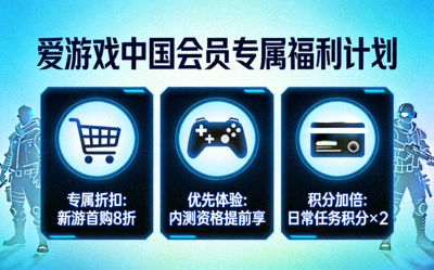爱游戏中国官方网站推出会员专属福利计划配图 - 会员特权展示