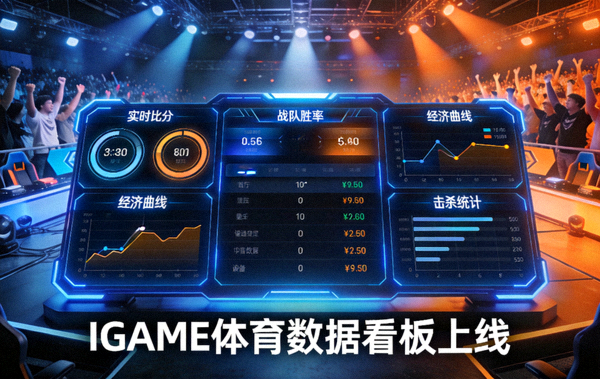 IGAME体育中文首页数据看板上线报道配图 - 电竞比赛现场大屏数据